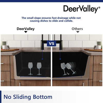 Farmhouse Kitchen Sinks Product Details