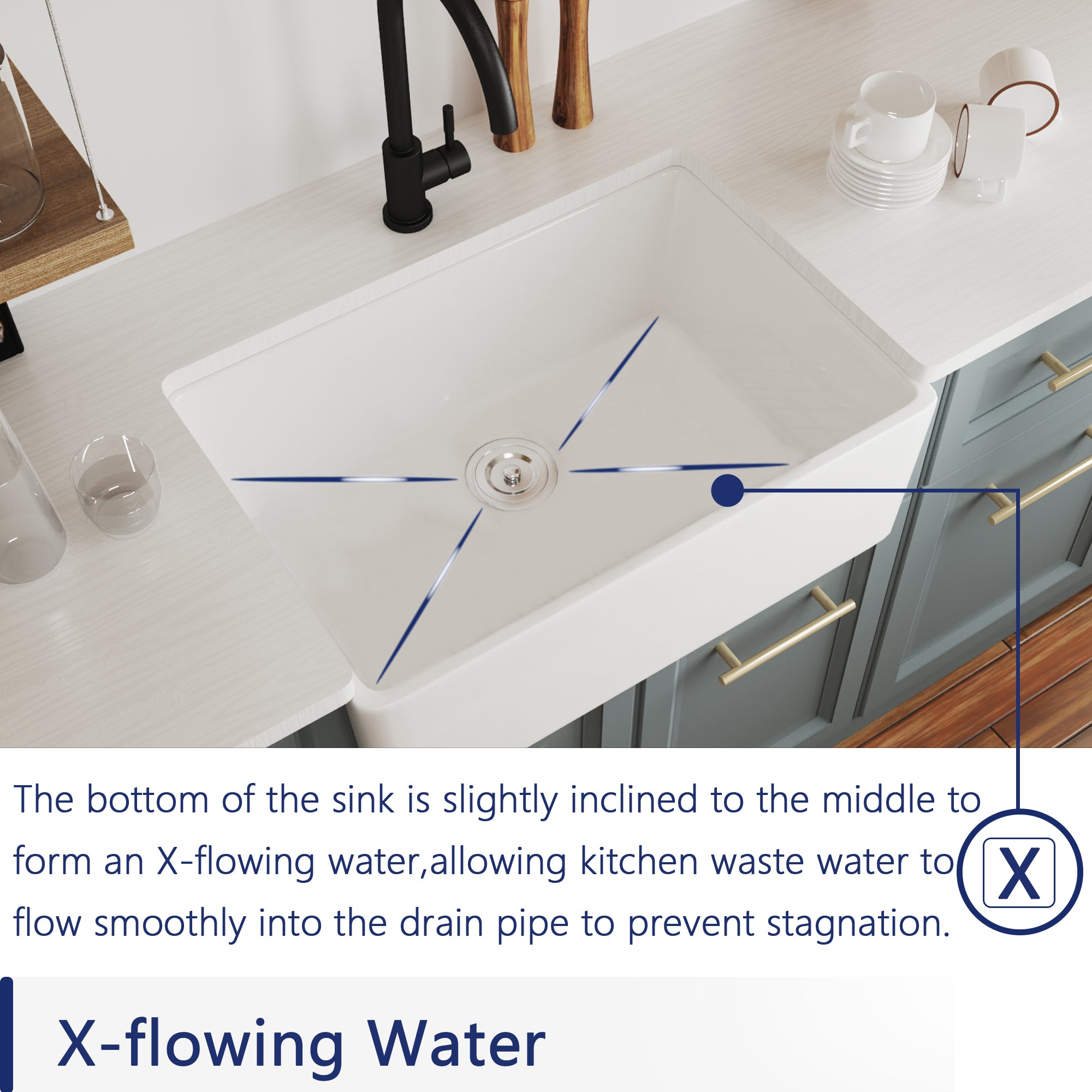 UNDER the COUNTER／PERMANENT VACATION White Farmhouse Sink 24 inch, DeerValley Ceramic Undermount