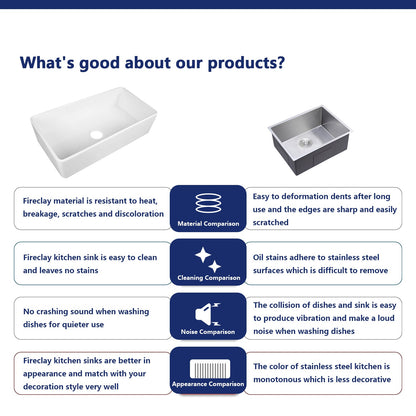 DeerValley Bath DeerValley DV-1K505 Grove Fireclay 36" L x 18" W Farmhouse Kitchen Sink Kitchen Sink