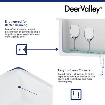 Undermount Kitchen Sinks Product Information
