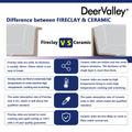 DeerValley Bath DeerValley DV-1K515 Glen Rectangle Fireclay 24.02