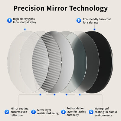 DeerValley DV-1MC0402 24" Round Door Aluminum Bathroom Medicine Cabinet, Wall Mounted Mirror Cabinet with Interior Mirror, Adjustable Glass Shelves, Rust-Resistant & Soft-Closing Hinge, Modern Space-Saving Design