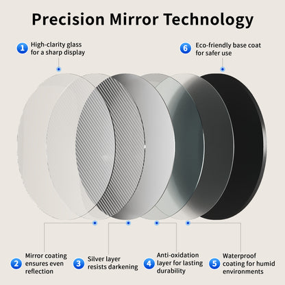 DeerValley DV-1MC0402 24" Round Door Aluminum Bathroom Medicine Cabinet, Wall Mounted Mirror Cabinet with Interior Mirror, Adjustable Glass Shelves, Rust-Resistant & Soft-Closing Hinge, Modern Space-Saving Design