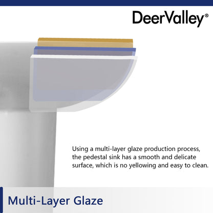 DeerValley Bath DeerValley DV-1P523 Liberty 20" X 17" U-Shape White Ceramic Pedestal Bathroom Sink With Overflow