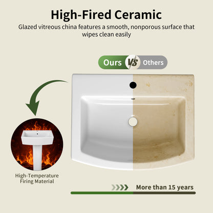 DeerValley DV-1P533 Pedestal Sink – Space-Saving with Overflow & Durable Ceramic