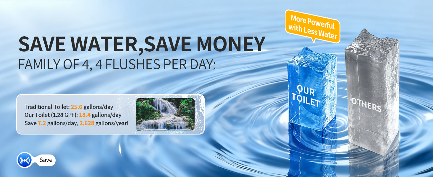 Smart Toilet Gallons Per Flush