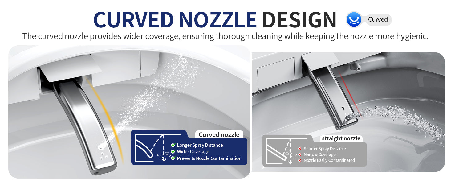 Smart Toilet Nozzle
