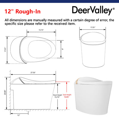 Smart Toilet Specifications