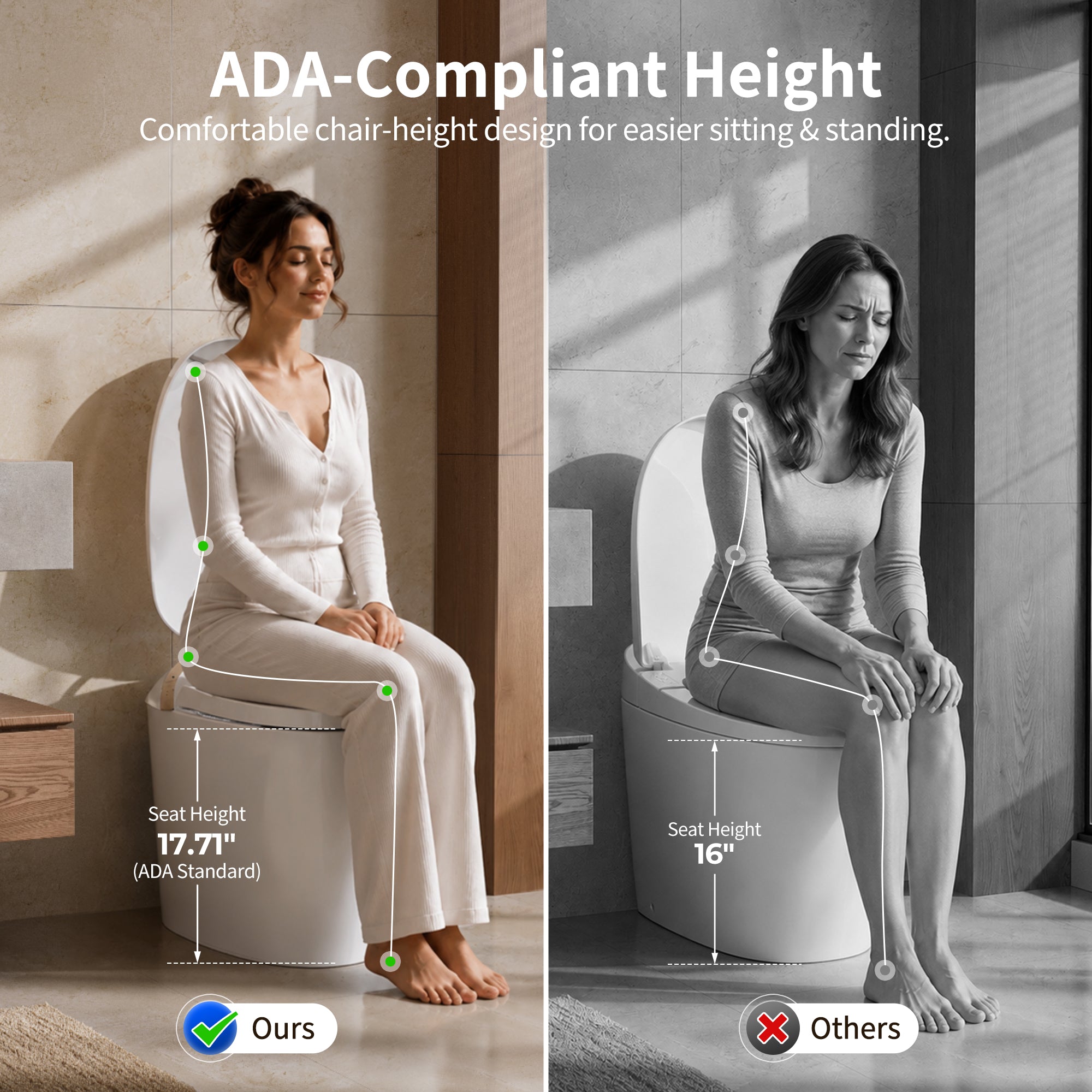DeerValley DV-1S0160-V3 Smart Toilet with Balanced Comfort & Design, Upgraded Features