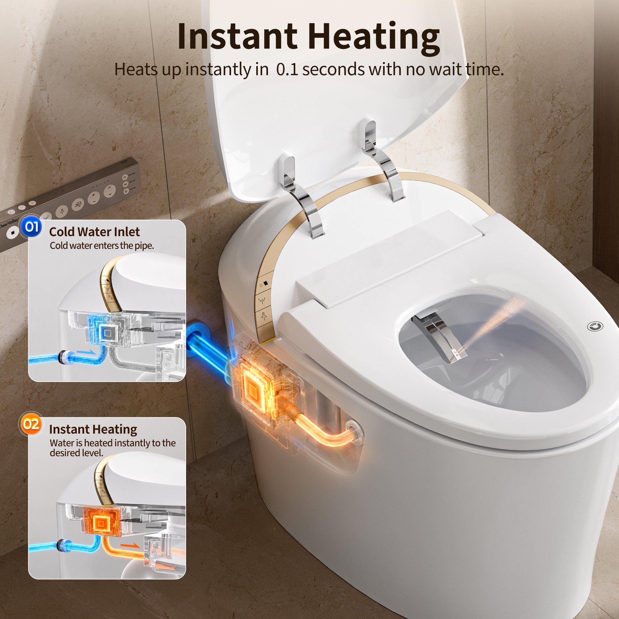 DeerValley DV-1S0160-V3 Smart Toilet with Balanced Comfort & Design, Upgraded Features