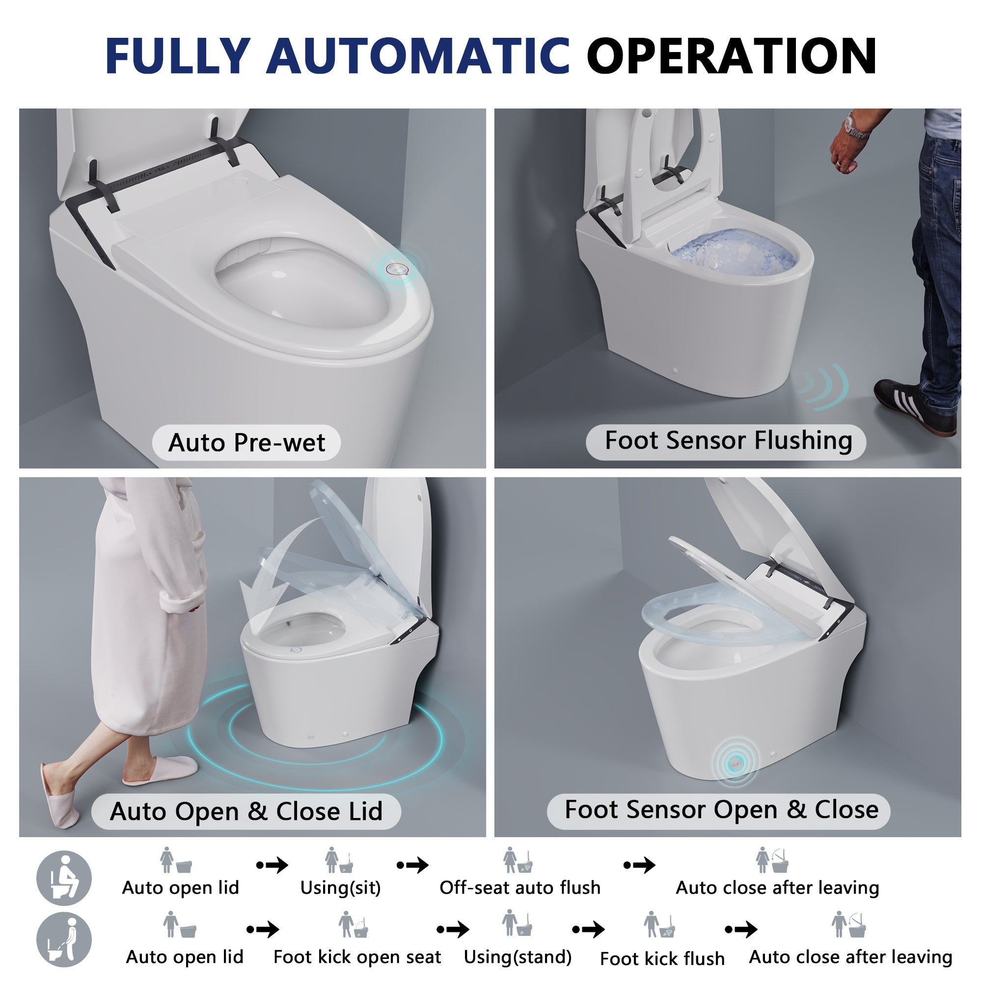 Smart Toilet Foot Operation