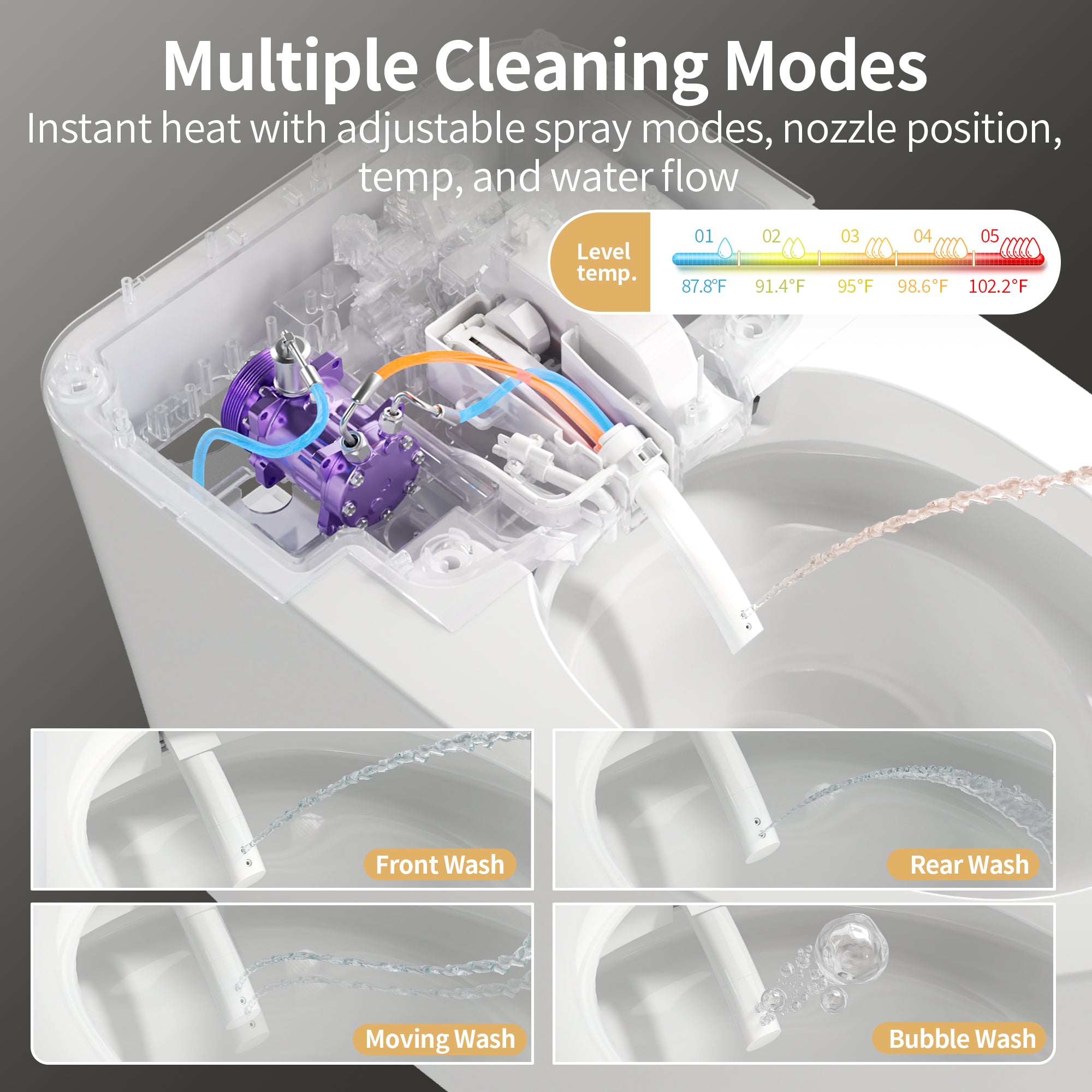 Smart Toilet Function