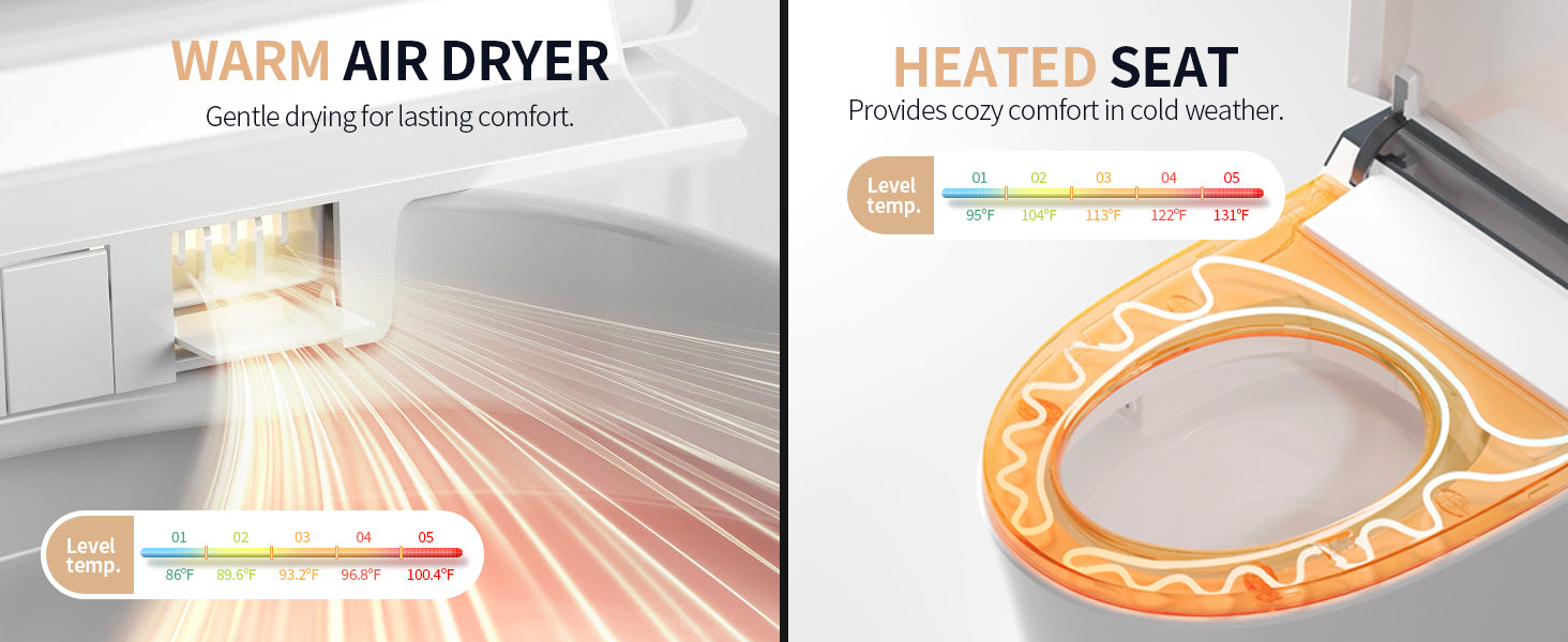 Smart Toilet Heating Seat