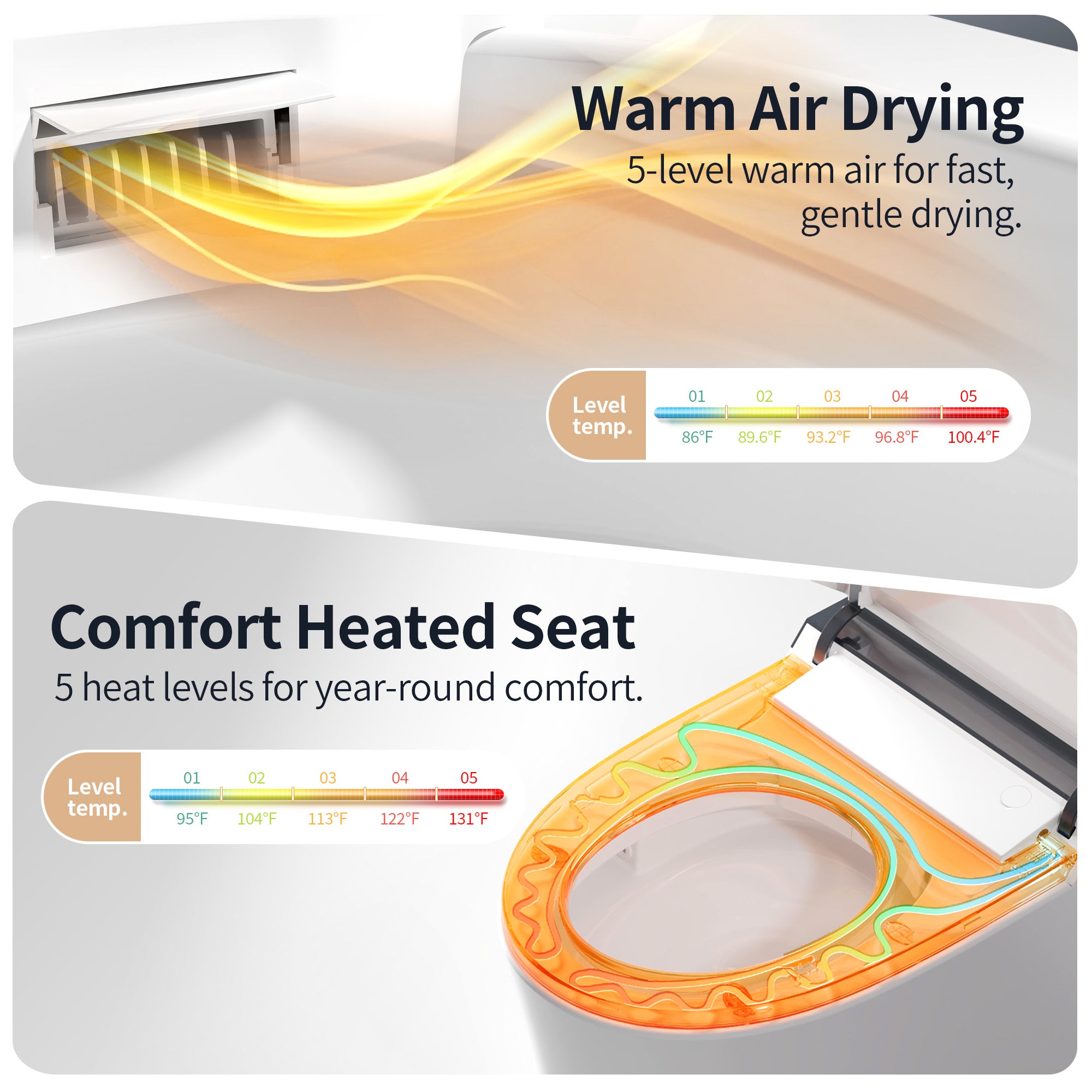 DeerValley DV-1S0290-V3 Smart Bidet Toilet with Purified Water Massage Wash & Modern Two-Tone Design