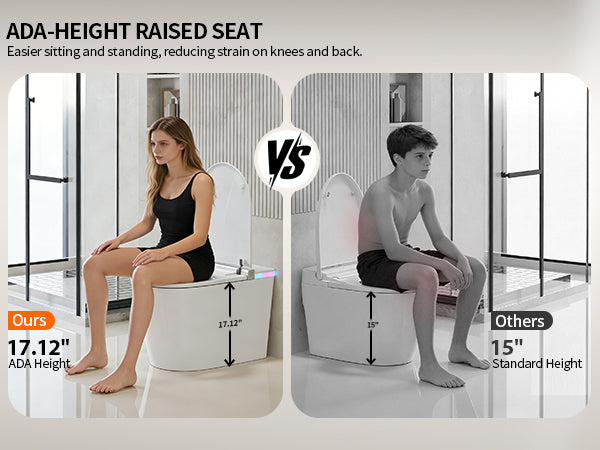 Smart Toilet ADA Height