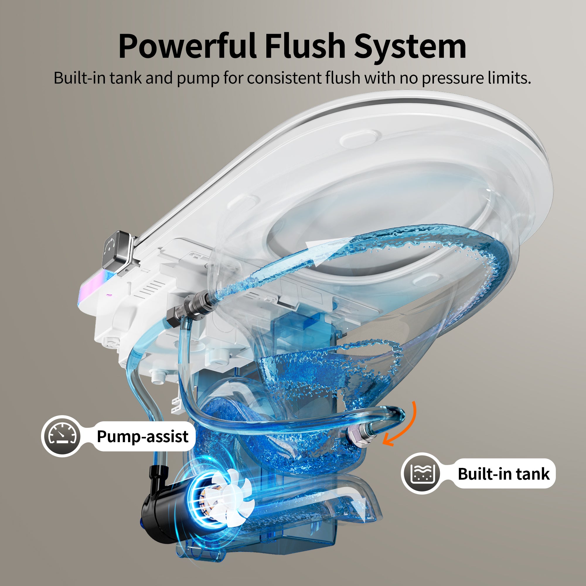 DeerValley DV-1S0360 Advanced Tankless Elongated Smart Toilet Smart Toilet with Bidet, Foam Shield, Deodorization, Auto Open/Close, Foot Sensor, Build-in Tank, Pump, Heated Seat, Dryer, LED Display, ADA Electric Toilets