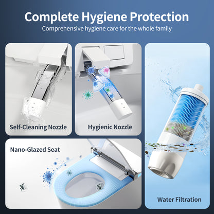 Smart Toilet Complete Hygiene Protection