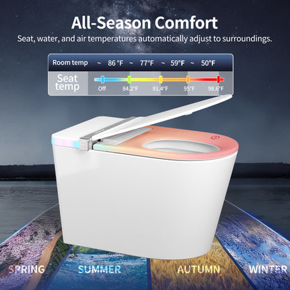 Smart Toilet Four seasons temperature sensing