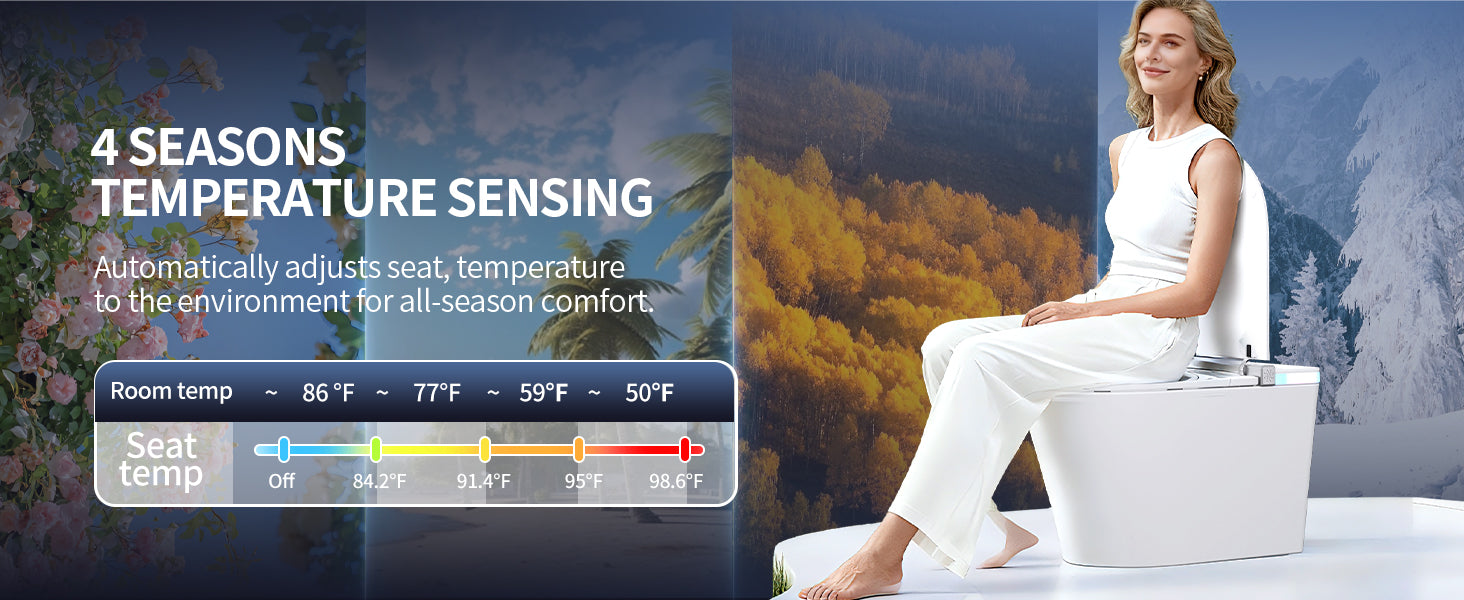 Smart Toilet Four seasons temperature sensing