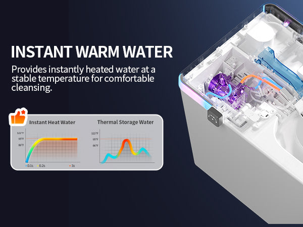 Smart Toilet Instant Warm Water