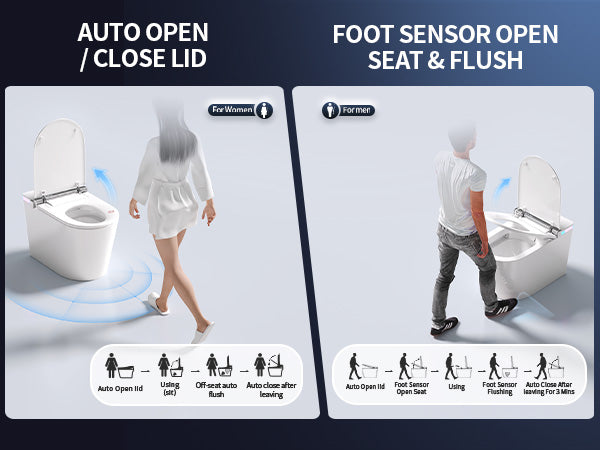 Smart Toilet Auto Open/Close
