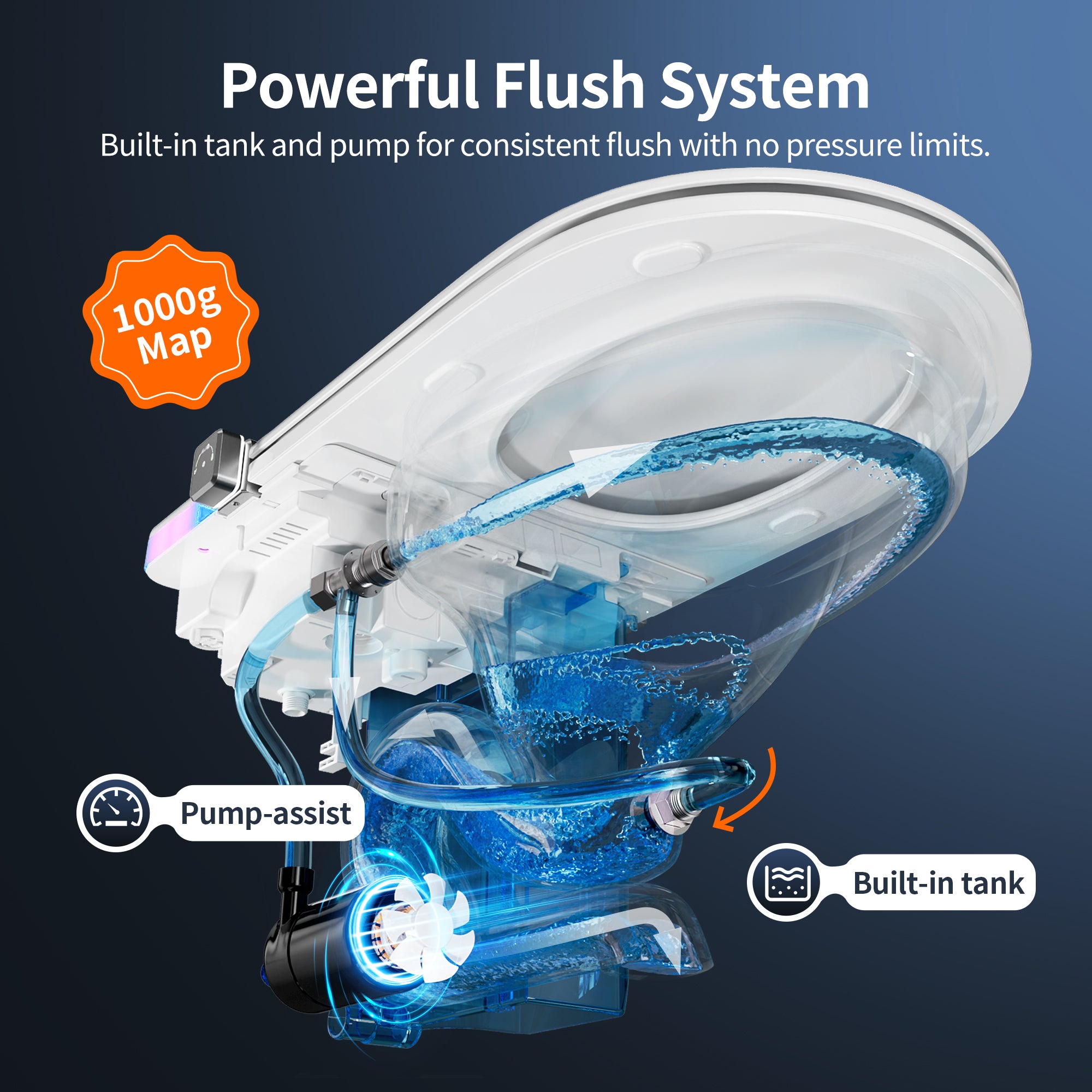 DeerValley DV-1S0360-V3 Premium Smart Toilet ADA Height  with Bidet, Foam Shield, Deodorization, Auto Open/Close, Foot Sensor, Build-in Tank, Pump, Heated Seat, Dryer, LED Display, Electric Toilets in White