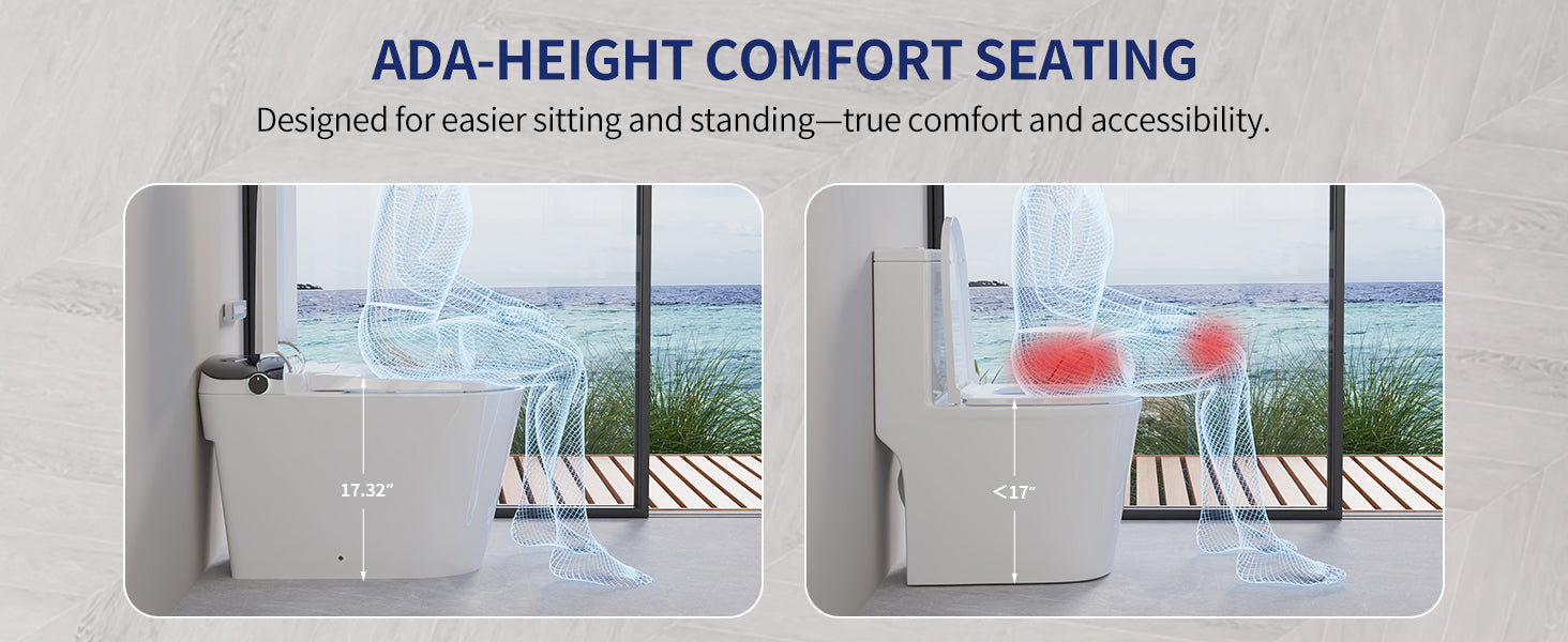 Smart Toilet ADA Height