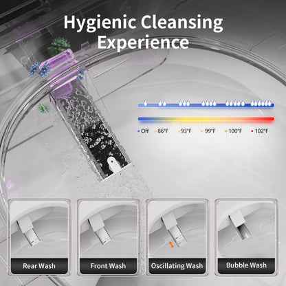 Smart Toilet Bubble Cleansing