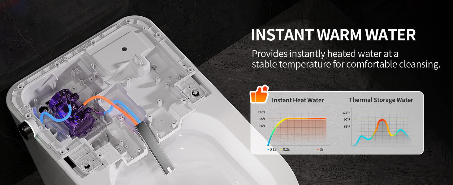 Smart Toilet Instant Warm Water