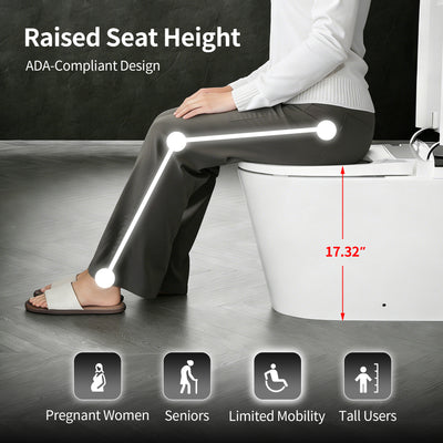 Smart Toilet ADA Height
