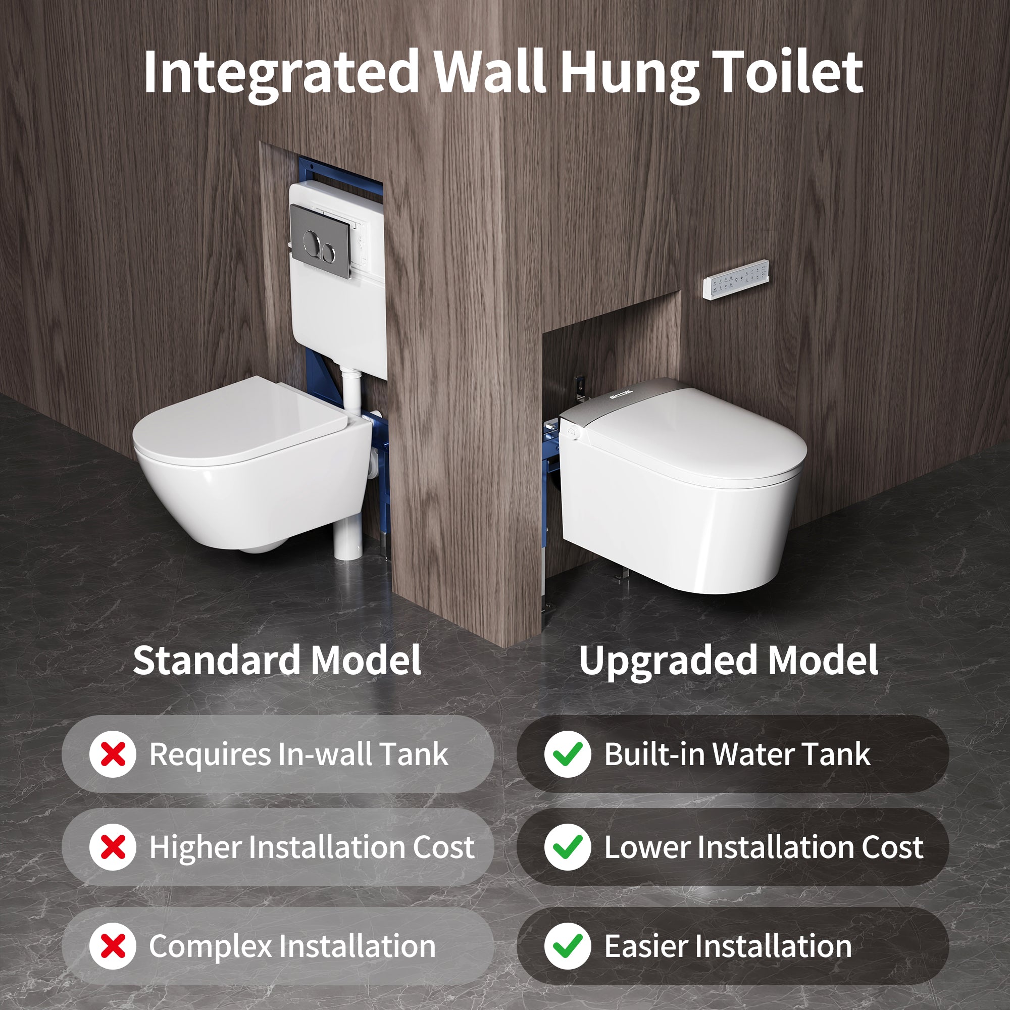 DeerValley DV-1S0455 Wall Hung Smart Toilet – Auto Open/Close, Foam Shield & Foot Sensor