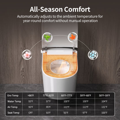 DeerValley DV-1S0455 Wall Hung Smart Toilet – Auto Open/Close, Foam Shield & Foot Sensor