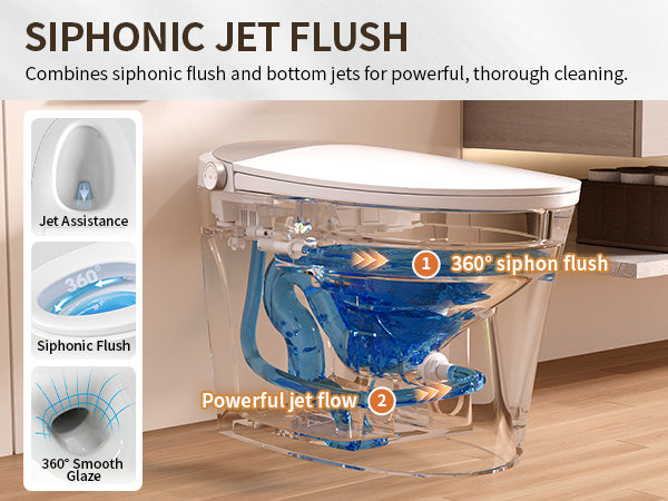 Smart Toilet Function