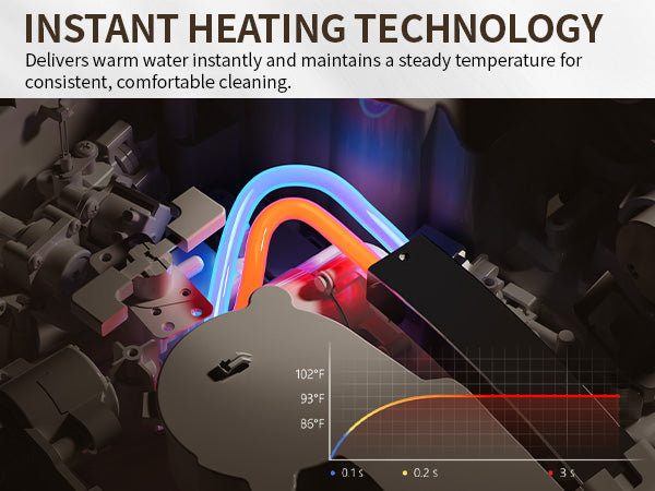 Smart Toilet Instant Warm Water