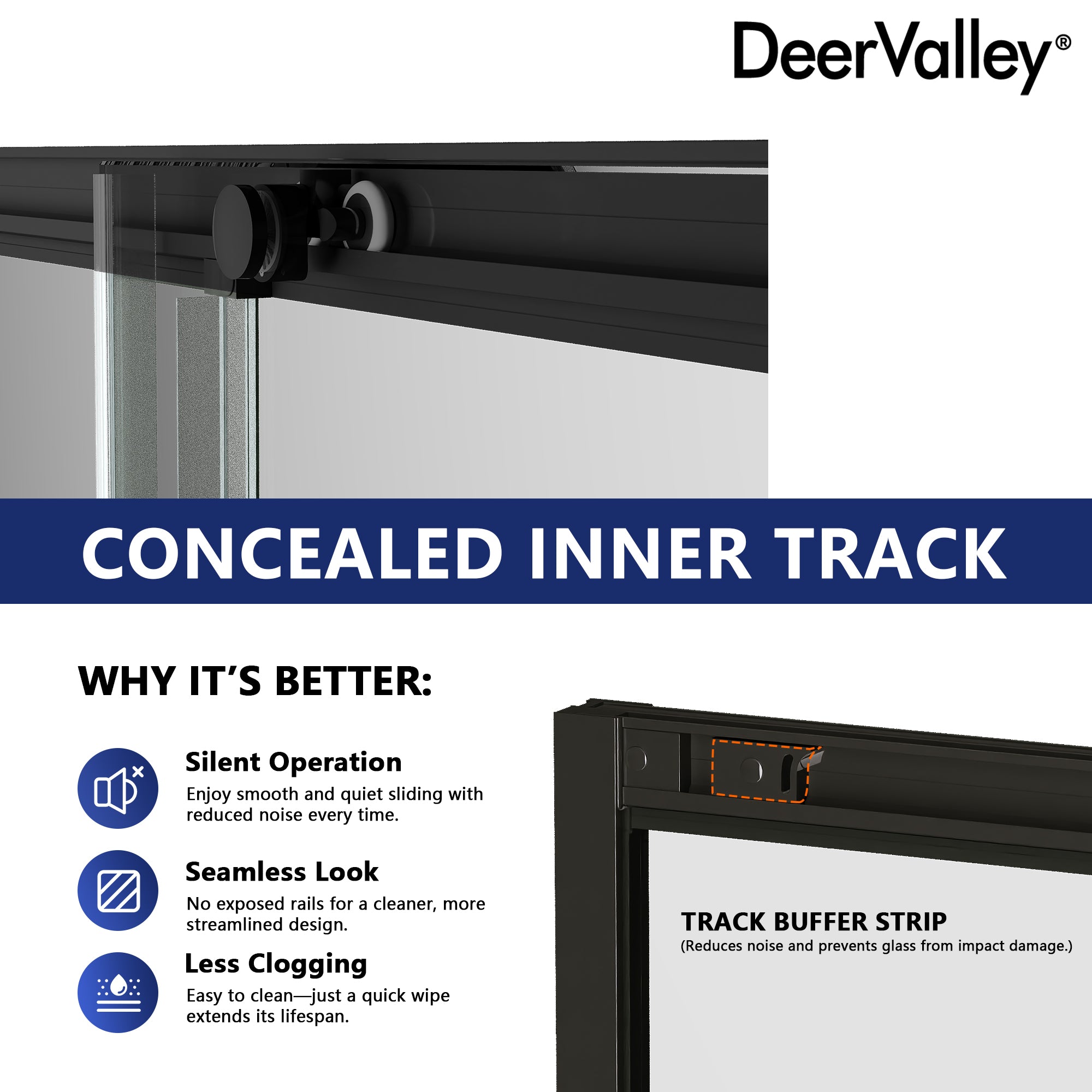 DeerValley DV-1SD0213B06 Corner Shower Enclosure, 34 in. D x 34 in. W x 72 in. H Double Sliding Corner Shower Door with 1/4 in. Tempered Glass, Sliding Shower Enclosure, Matte Black.