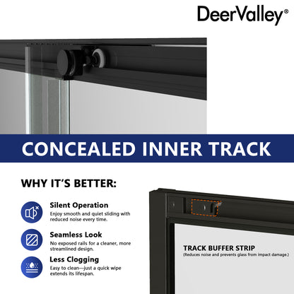 DeerValley DV-1SD0213B06 Corner Shower Enclosure, 34 in. D x 34 in. W x 72 in. H Double Sliding Corner Shower Door with 1/4 in. Tempered Glass, Sliding Shower Enclosure, Matte Black.