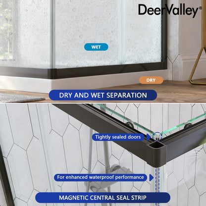 DeerValley DV-1SD0213B06 Corner Shower Enclosure, 34 in. D x 34 in. W x 72 in. H Double Sliding Corner Shower Door with 1/4 in. Tempered Glass, Sliding Shower Enclosure, Matte Black.