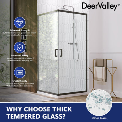 DeerValley DV-1SD0215B08 Corner Shower Enclosure,36 in.D x 36 in. W x 72 in. H Double Sliding Corner Shower Door with 5/16 in. Tempered Glass, Sliding Shower Enclosure, Matte Black