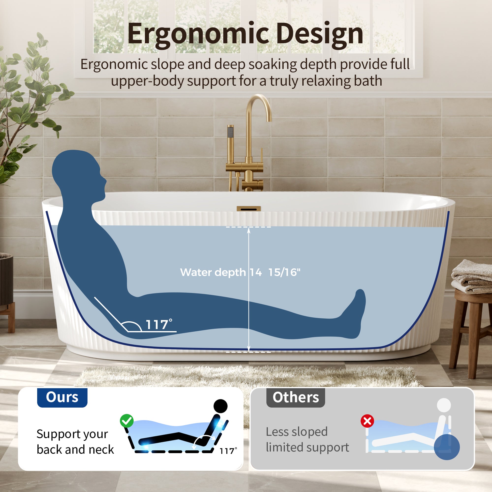 DeerValley DV-1T0582/DV-1T0583 55"/66" Acrylic Freestanding Bathtub, Deep Soaking Tub with Center Drain & Integrated Overflow, Modern White Standalone Shower Tub Ergonomic Design