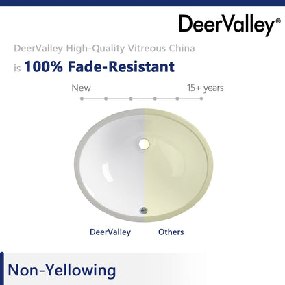 DeerValley Bath DeerValley DV-1U301 Liberty 16 1/2" X 13 3/8" Oval Vitreous China Undermount Bathroom Sink With Overflow Hole Undermount Sinks