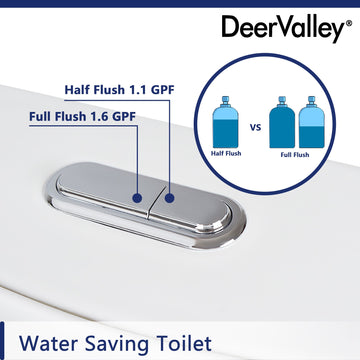 DeerValley Bath DeerValley chrome-plated dual flush button (Fit with DV-1F52102) Toilet Chrome-plated dual flush button