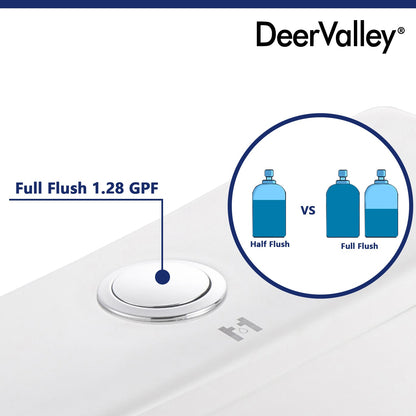DeerValley Bath DeerValley chrome-plated dual flush button (Fit with DV-1F52807) Toilet Chrome-plated dual flush button