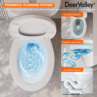 DeerValley DV-2F0356/DV-2F0537 19-Inch Extra Tall Toilet for Seniors, White Two-Piece Toilet for Bathrooms with Comfort Seat, ADA Comfort Height, Elongated Bowl with Powerful 1.28 GPF Single Flush