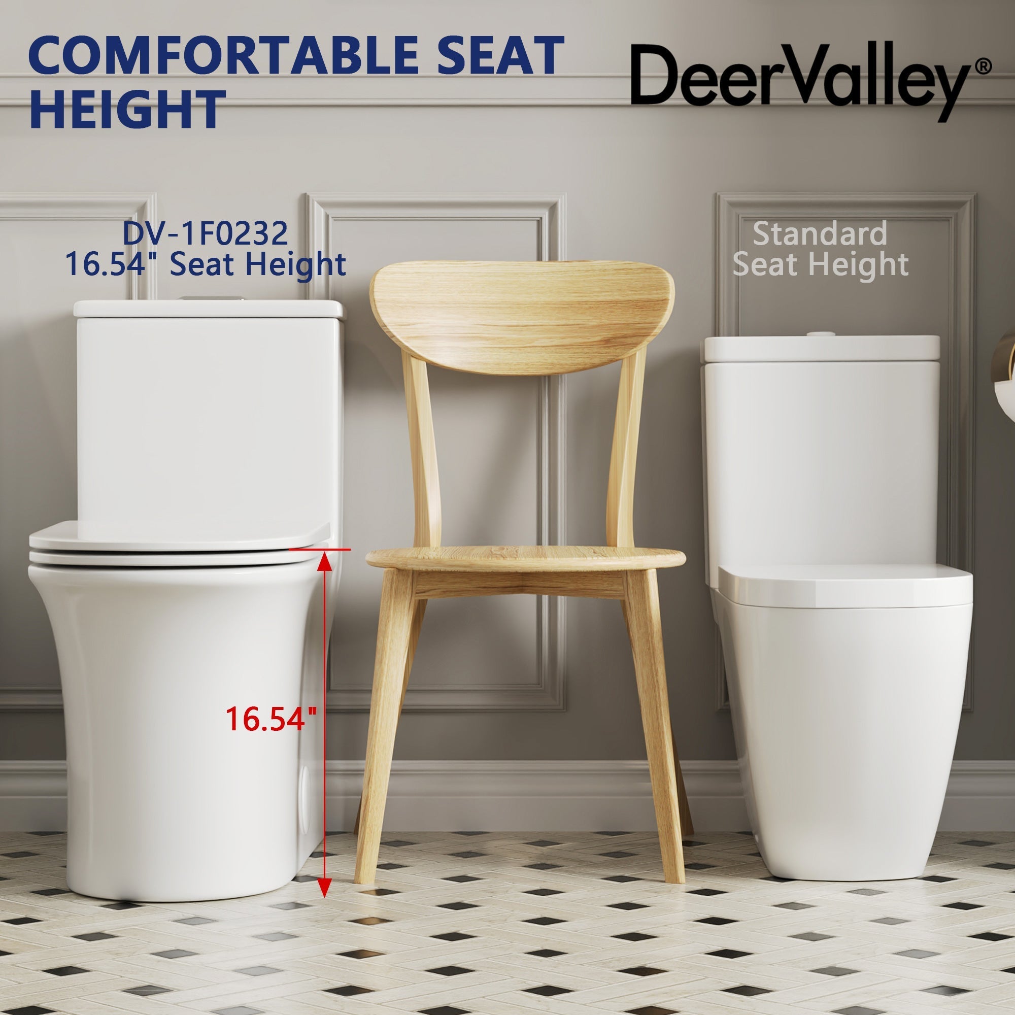 CONCORD One Piece Toilet, Dual Flush 1.1/1.6 GPF Toilet with Comfortable Seat Height