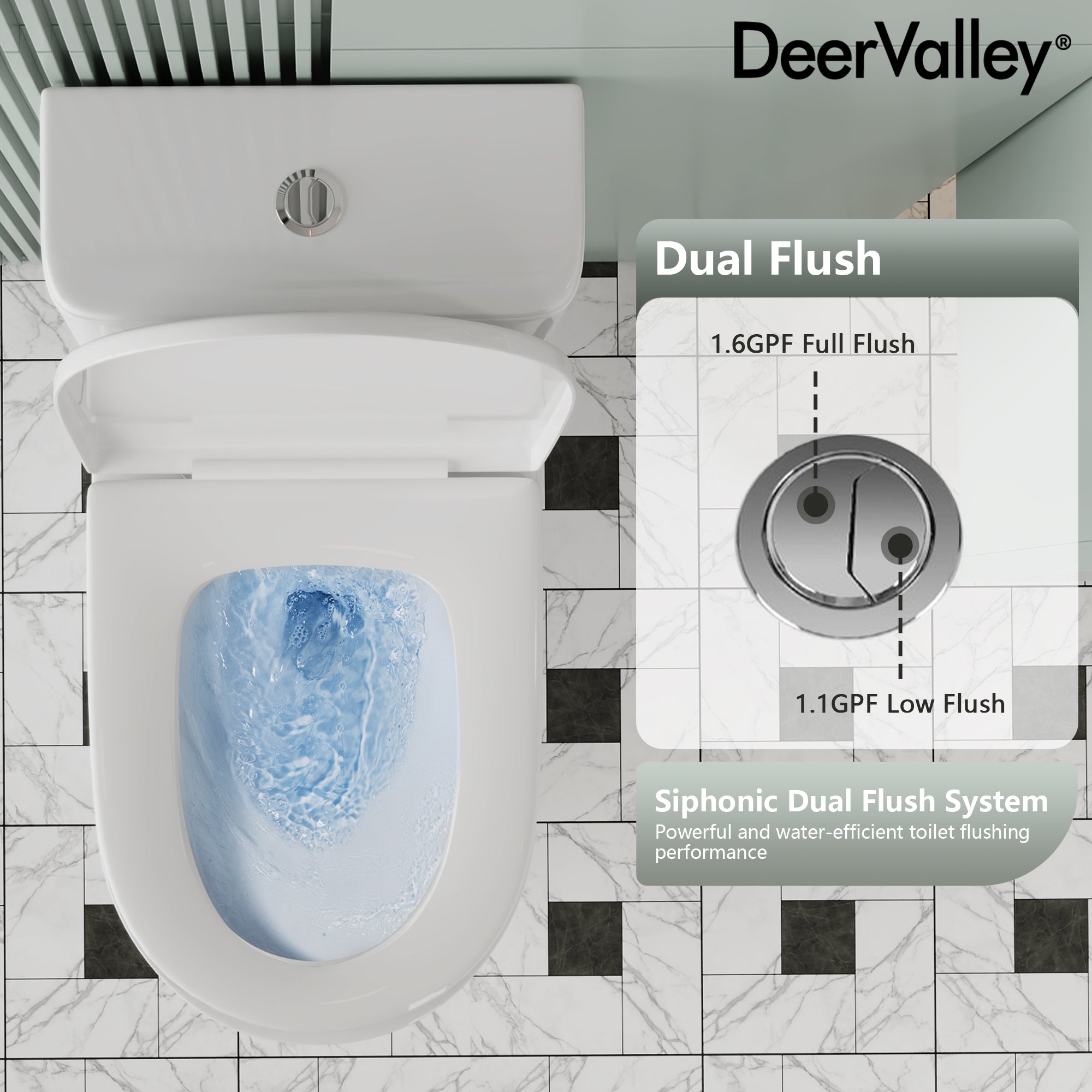 One Piece Toilet for Bathroom, Dual Flush 1.1/1.6 GPF Skirted Toilets, Soft Close seat