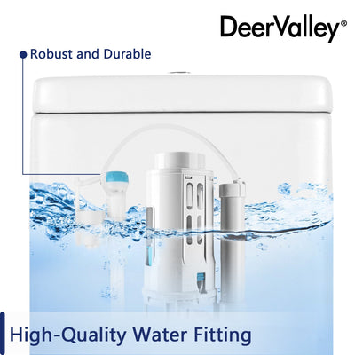 One-piece Toilets Product Information