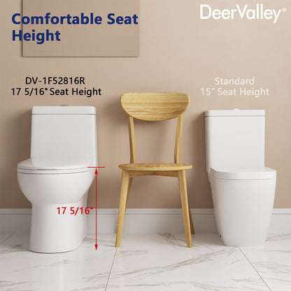 Ally 10" Rough-in Dual-Flush Elongated One-Piece Toilet with Glazed Surface Modern Toilet with Comfort Seat Height (Seat Included)