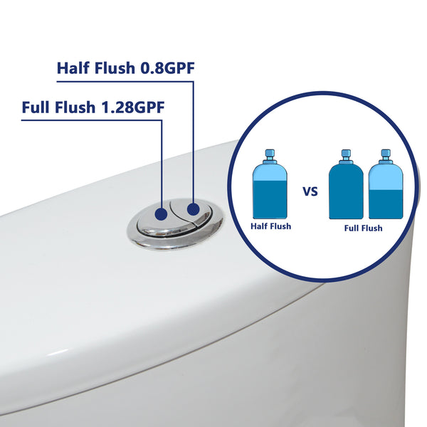 DeerValley Bath DeerValley chrome-plated dual flush button (Fit with DV-1F52676) Toilet Chrome-plated dual flush button