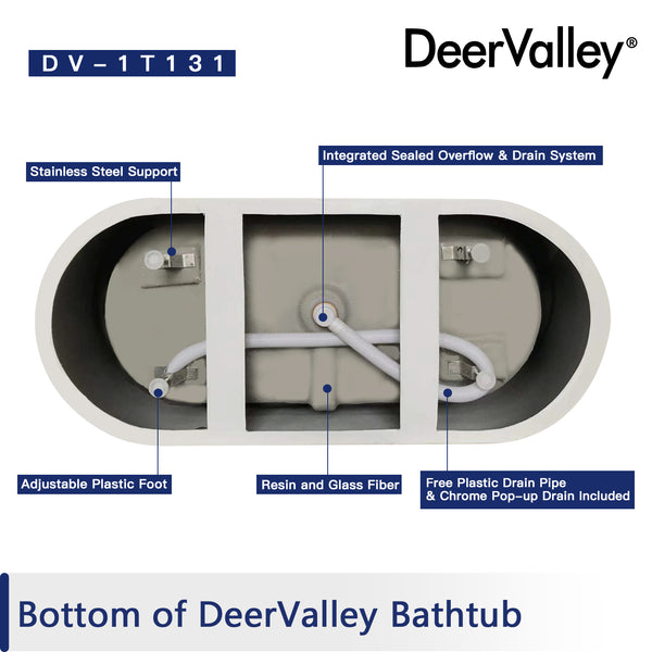 DeerValley Bath DeerValley DV-1T131 Liberty 59" X 28" Freestanding Acrylic Bathtub