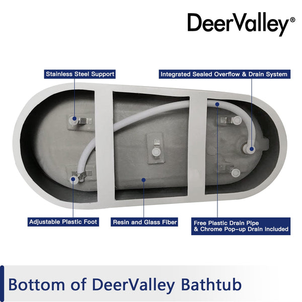 DeerValley Bath DeerValley DV-T11P11 Bathtub plastic drain pipe Bathtub